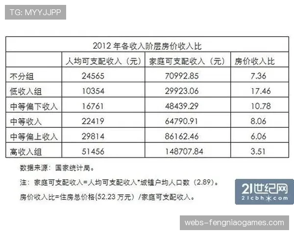 京沪大战收视预期火爆，或将检验新媒体平台峰值承载能力